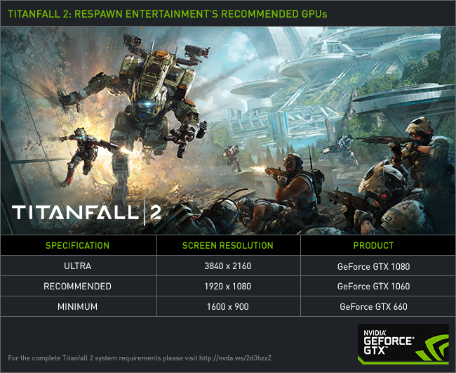 Desvelados los requisitos del Titanfall 2