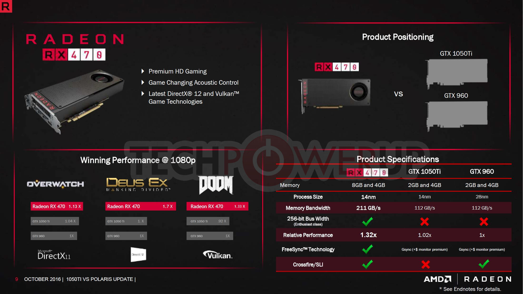 AMD RX400, NVIDIA GTX10