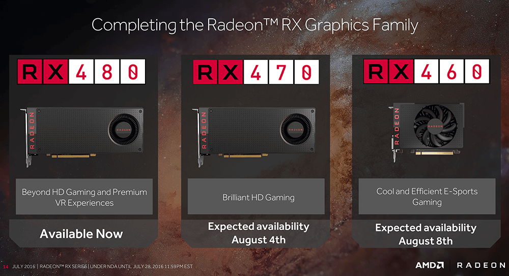 AMD RX400, NVIDIA GTX10