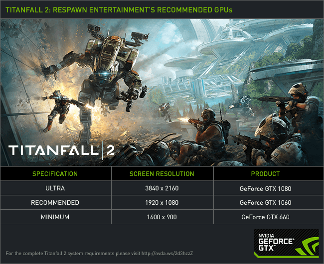 Confira os requisitos mínimos e recomendados para Titanfall 2 