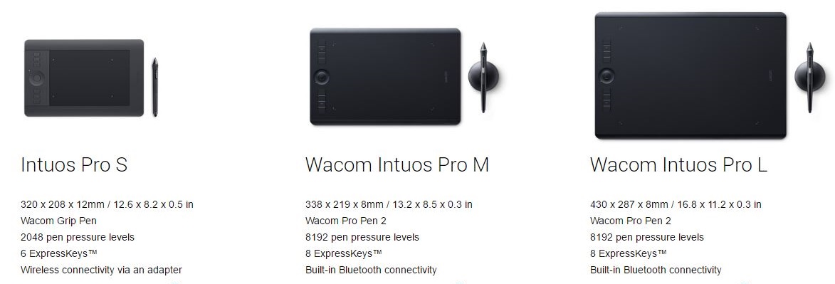 Планшет pro14. Wacom Intuos Pro 2. Wacom Intuos Pro m 2019. Wacom Intuos Pro small 2014. Wacom Intuos Pro Pen.