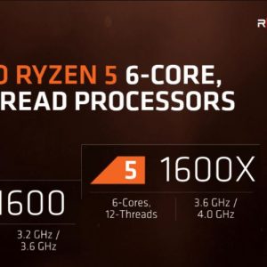 AMD confirma