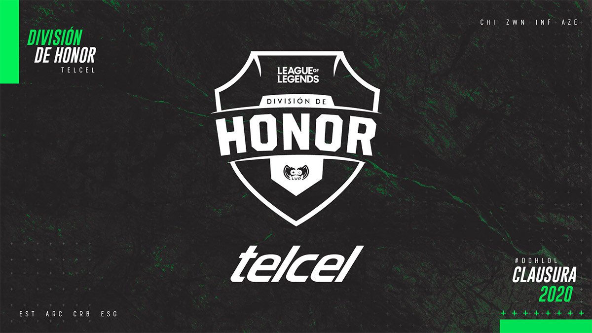 División de Honor Telcel